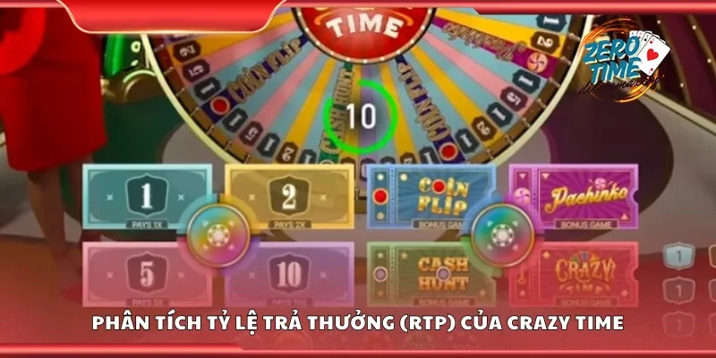 Nắm rõ tỷ lệ trả thưởng (RTP) của Crazy Time
