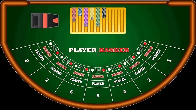 Top các chiến thuật chơi Baccarat
